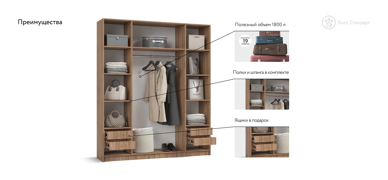 Босс Стандарт 180*220 шкаф распашной 4Д + ящики Орех Селект