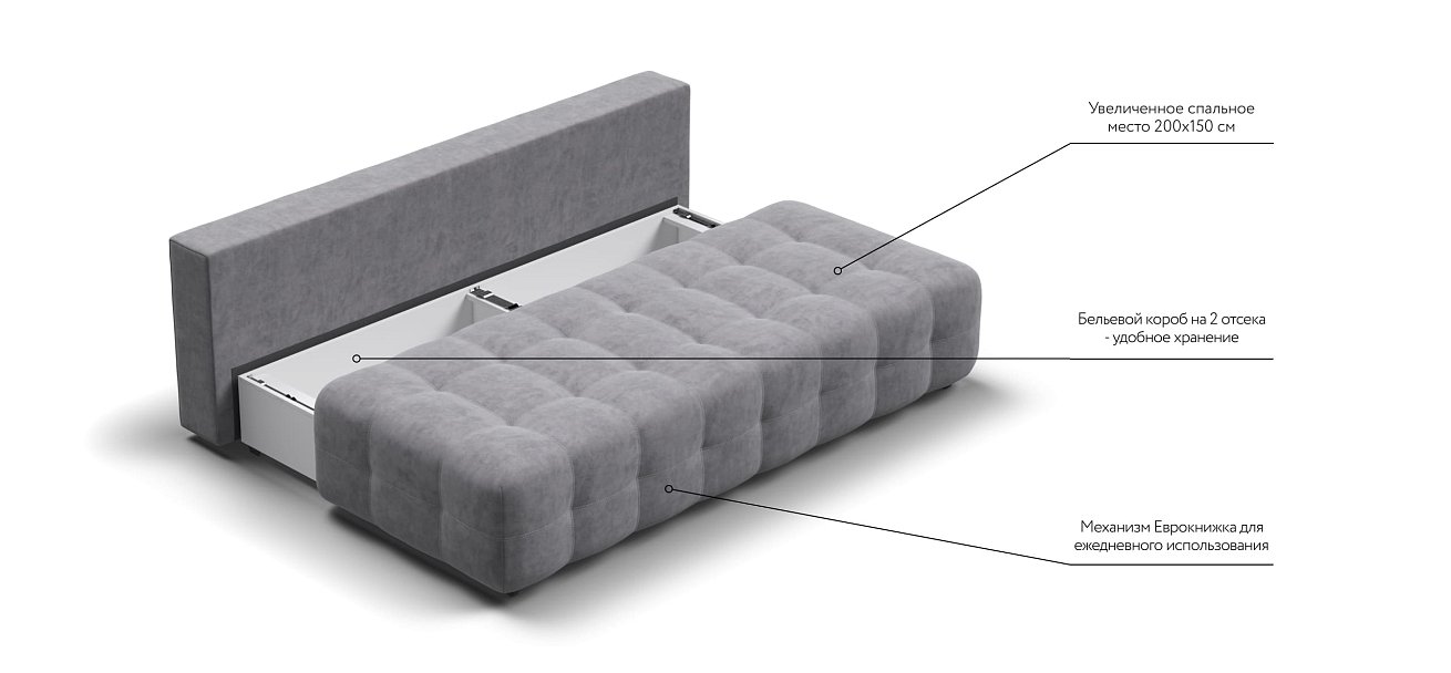 Диван BOSS 2.0 MINI Велюр Роял агат