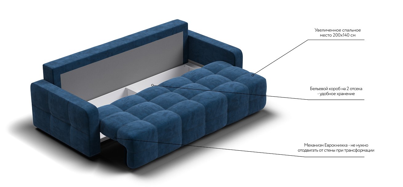 Диван Денди велюр Monolit синий