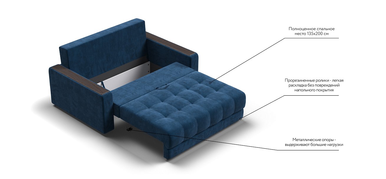 Диван BOSS Compact велюр Monolit синий