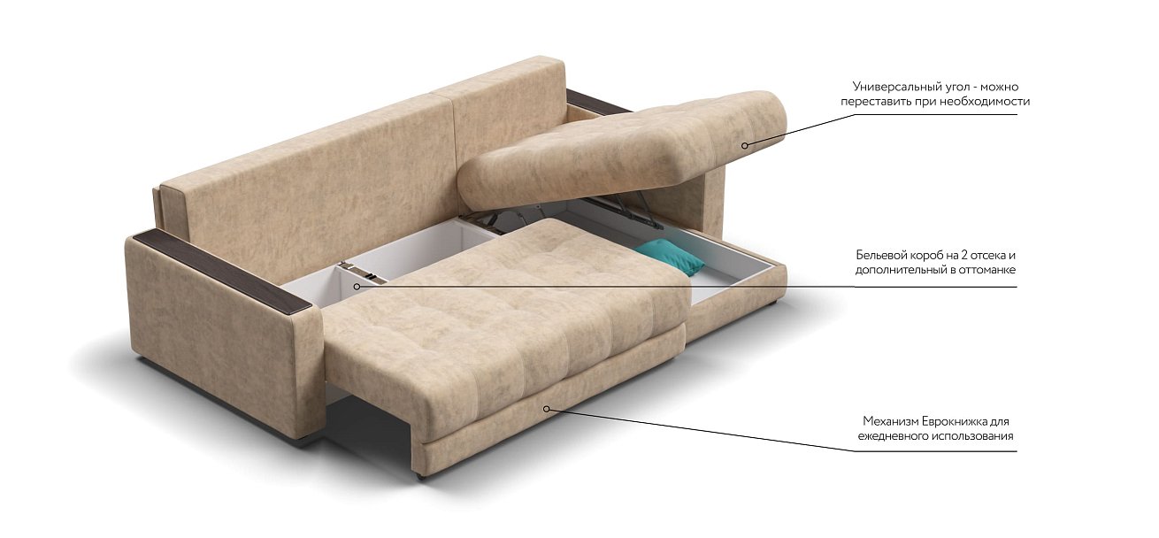 Угловой диван BOSS 3.0 Classic XL Велюр Роял шампань