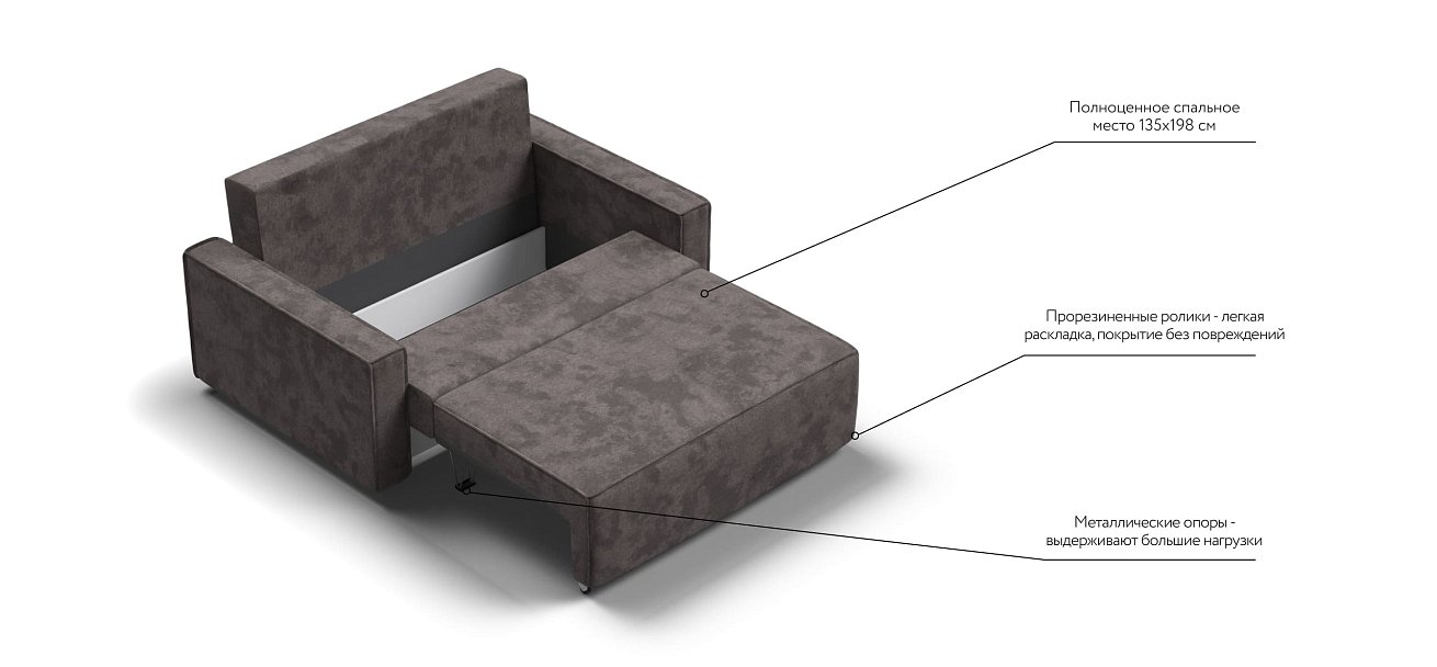 Диван NORD Compact велюр Alkantara серый