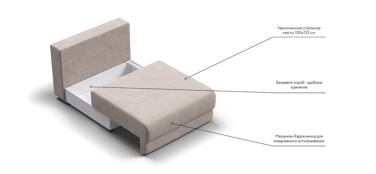 База сп.м РИЧМОНД MODOOL Велюр Monolit латте
