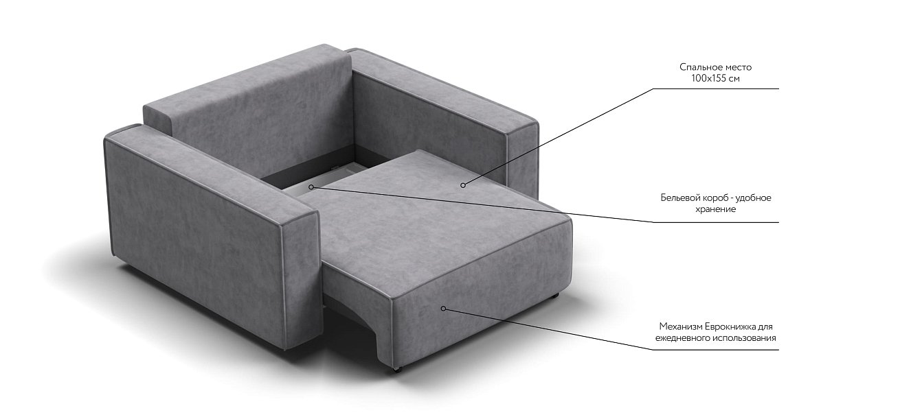 Кресло BOSS SOFT MODOOL Велюр Роял агат
