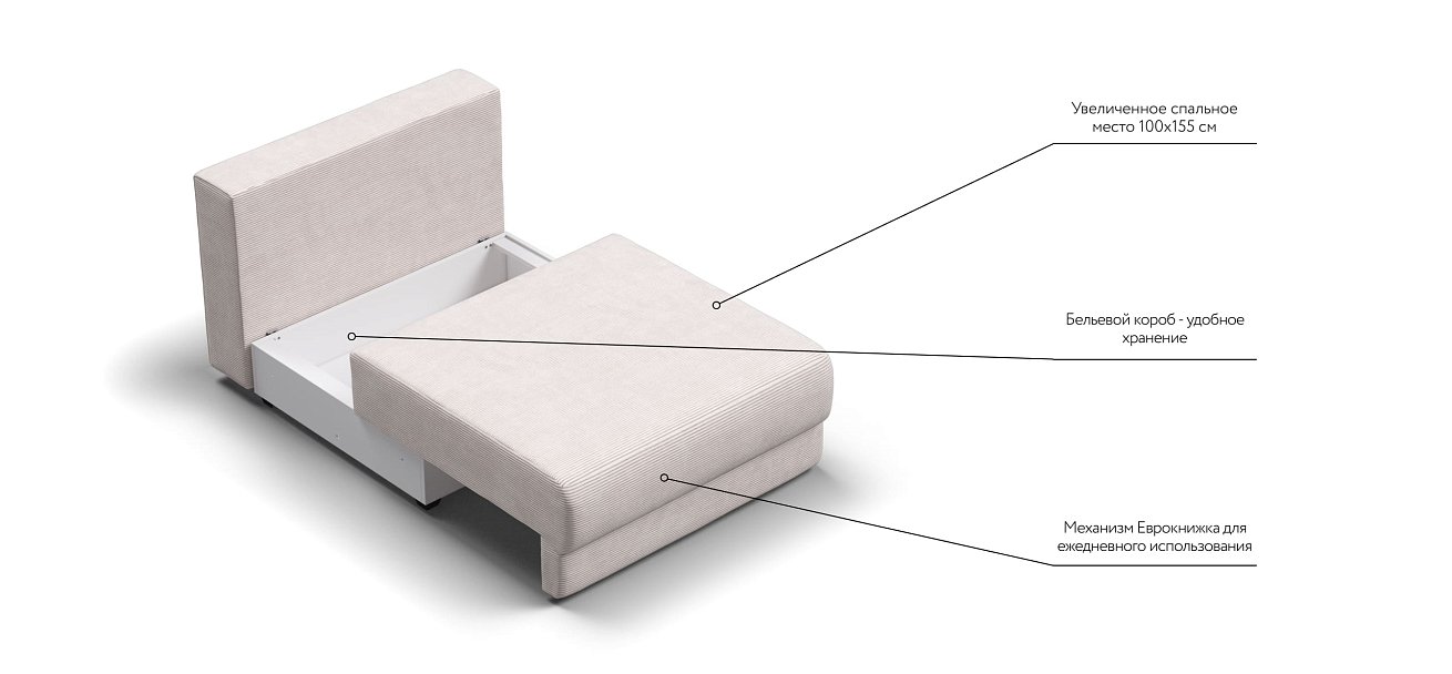 База сп.м РИЧМОНД MODOOL Вельвет CORD бежевый