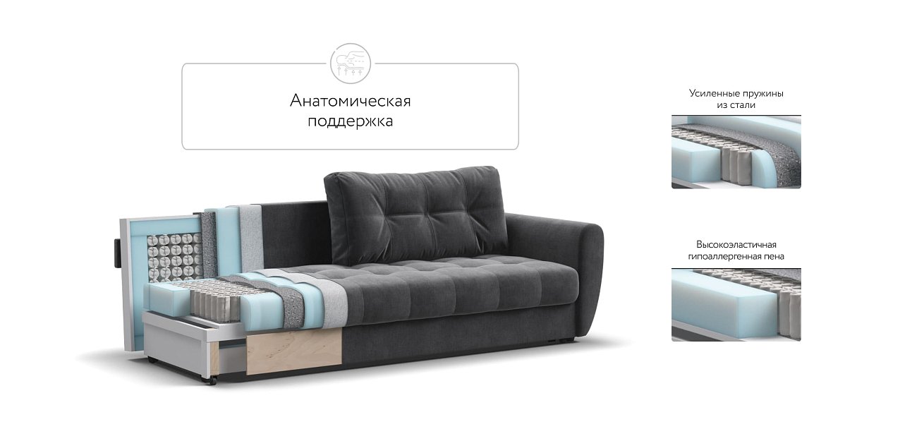 Диван Престон 2.0 велюр Monolit серый