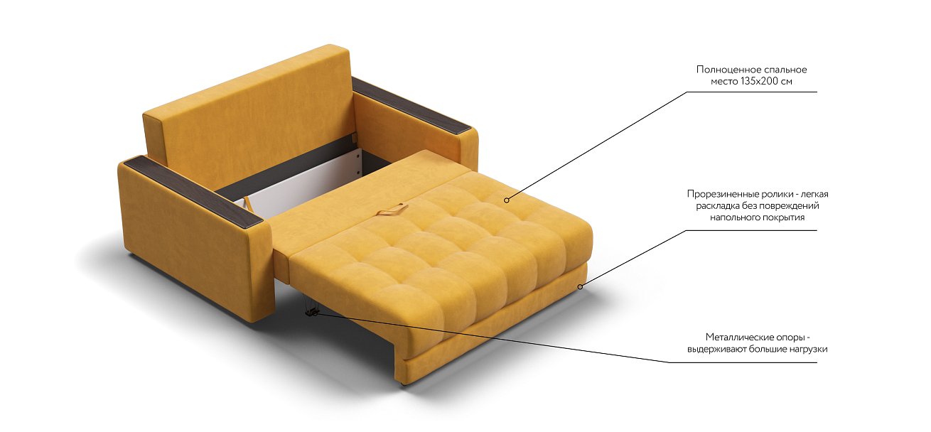 Диван BOSS Compact велюр Monolit маст