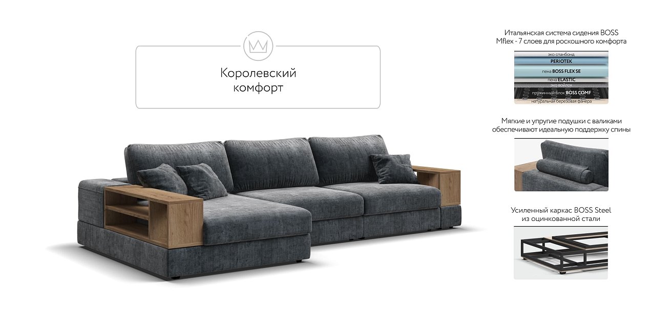 Угловой диван-кровать Босс Модуль XL левый, две полки, Шенилл Глосс карбон