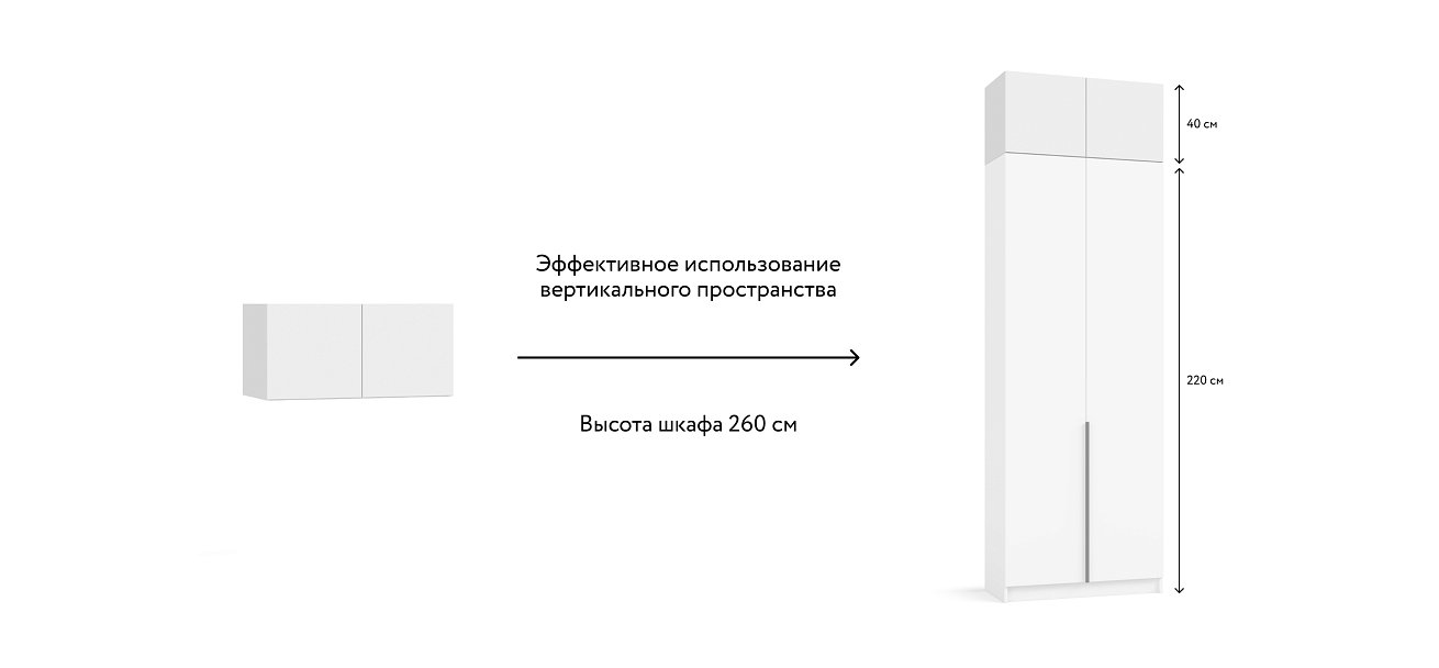 Антресоль 80 2Д Белый