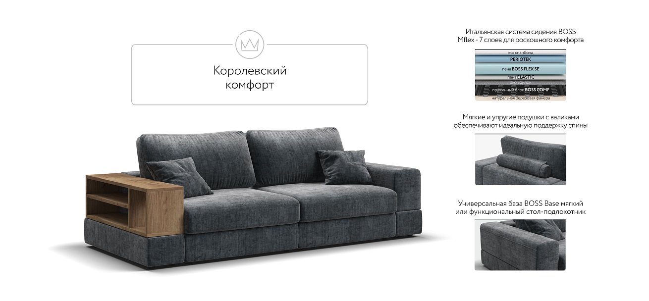 Диван-кровать Босс Модуль, одна полка, Шенилл Глосс карбон