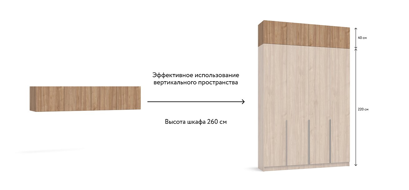 Антресоль 180 4Д Орех Селект