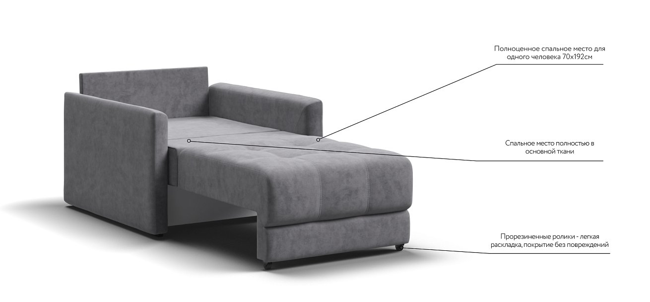 Кресло-кровать BOSS LOFT Велюр Роял агат