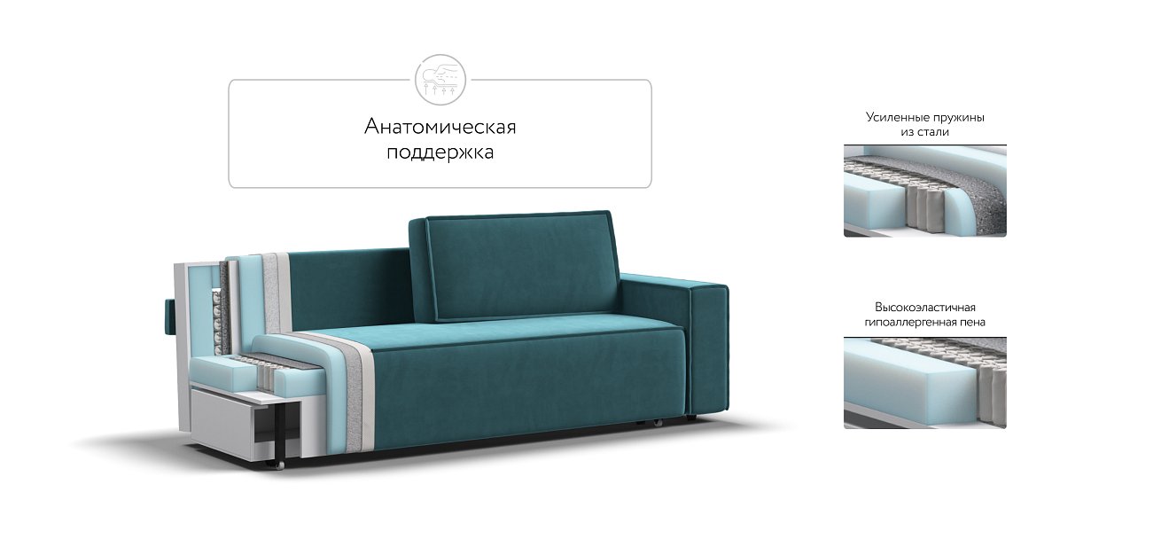 Диван Норд Велюр Monolit зеленый