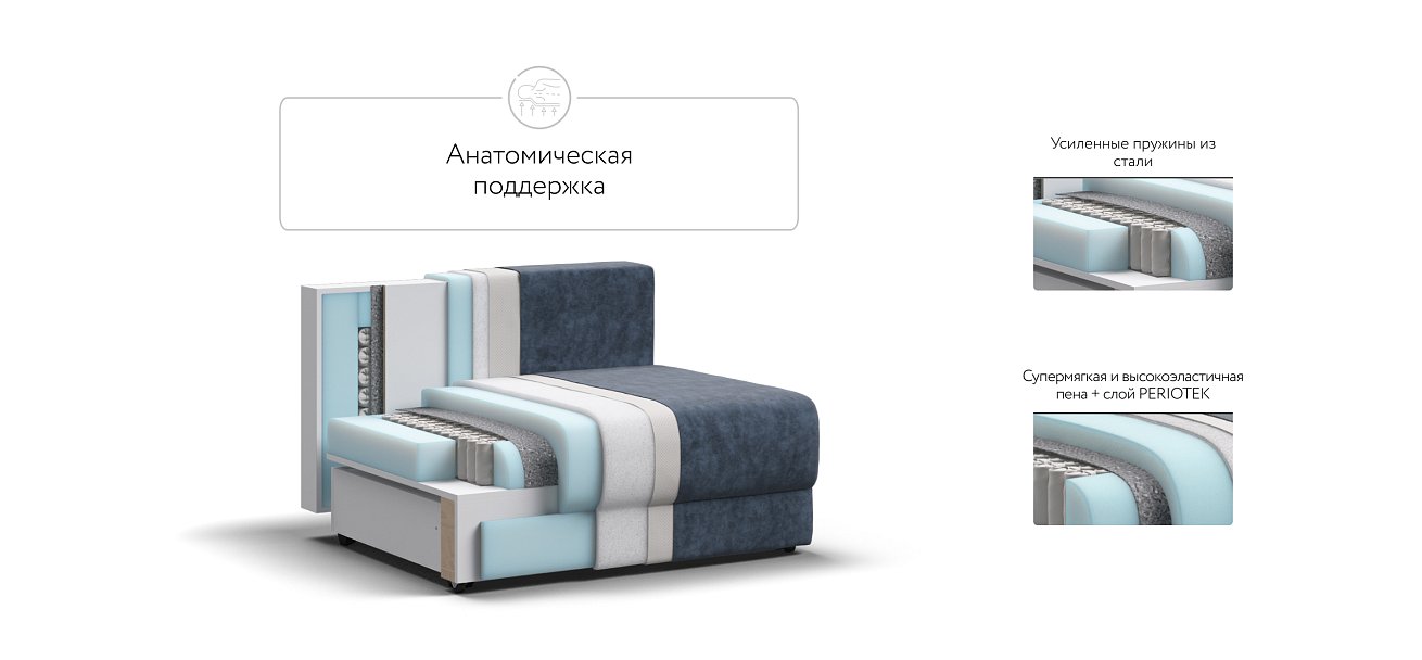 База сп.м РИЧМОНД MODOOL Велюр Royal топаз NEW