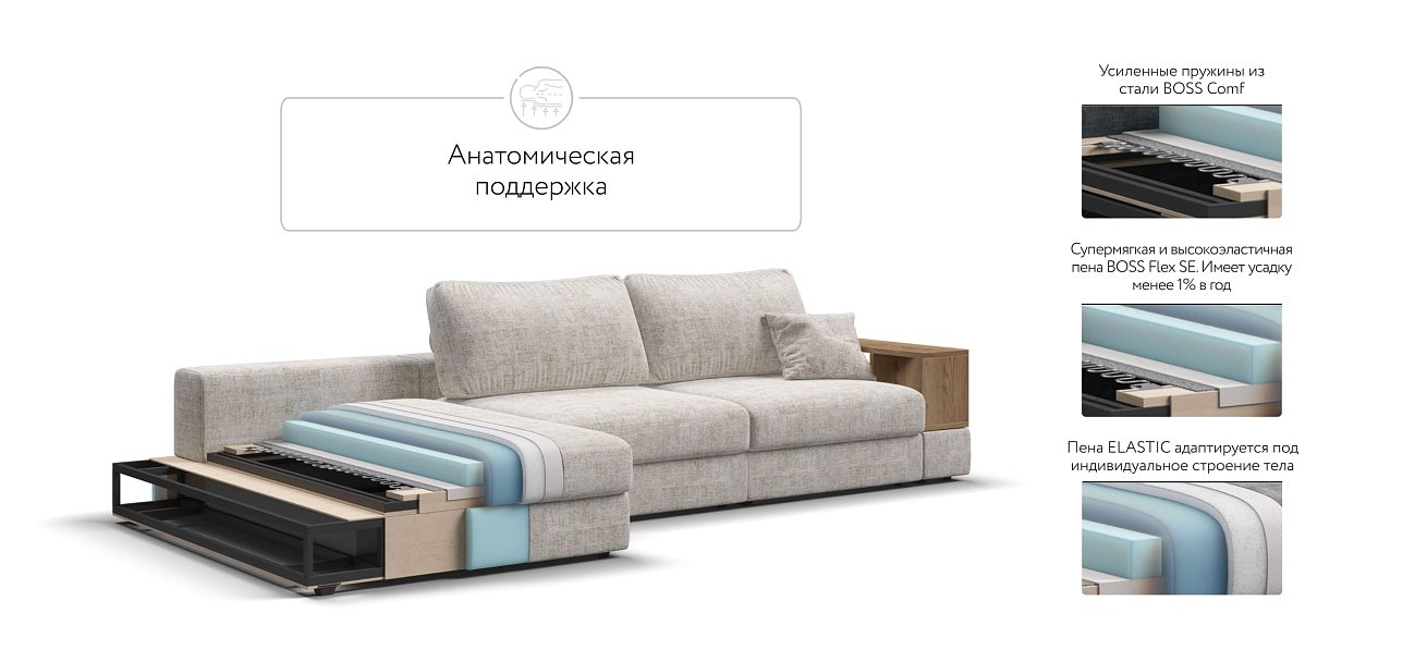 Угловой диван-кровать Босс Модуль XL левый, полка справа, Шенилл Смарт кварц