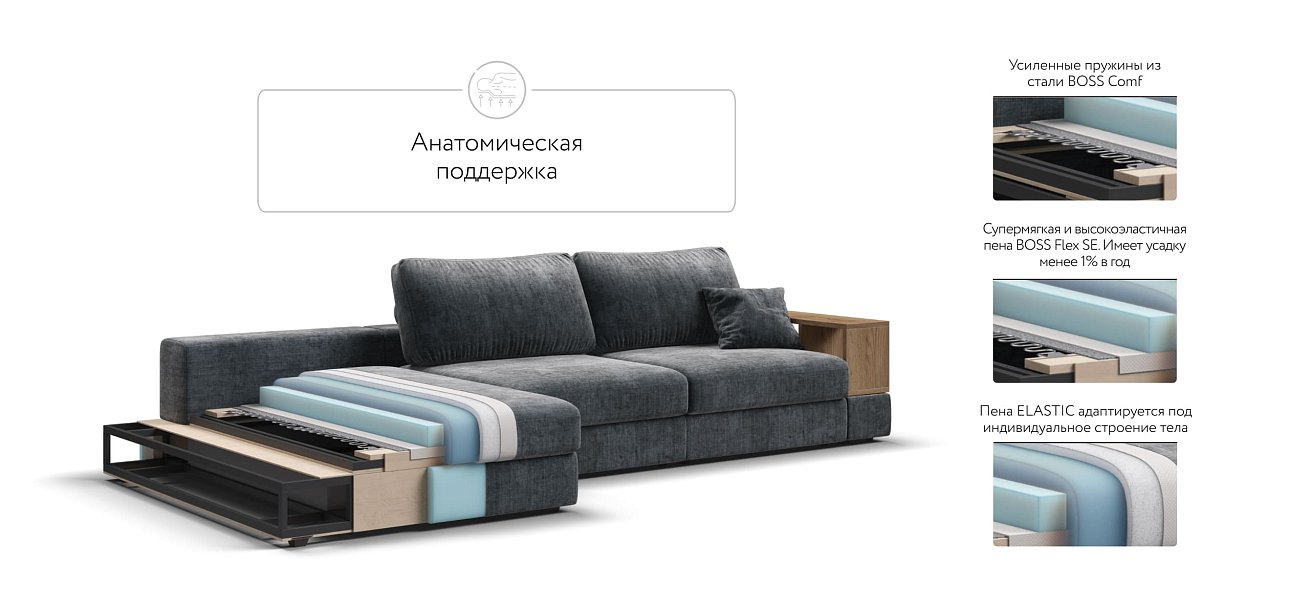 Угловой диван-кровать Босс Модуль XL левый, полка справа, Шенилл Глосс карбон