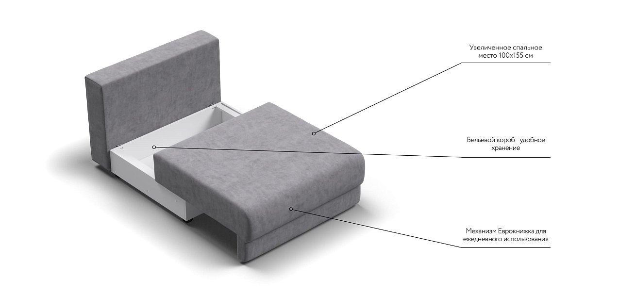 База сп.м РИЧМОНД MODOOL Велюр Роял агат