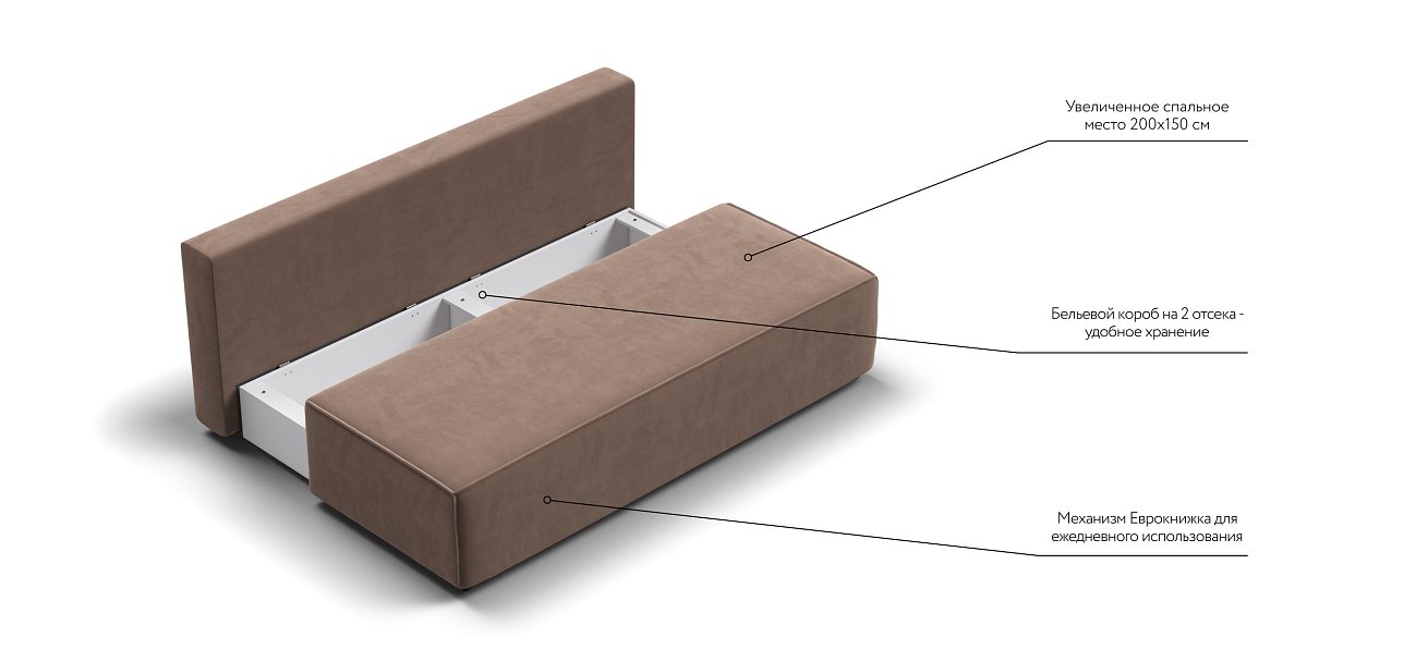 Диван NORD mini велюр Monolit мокко