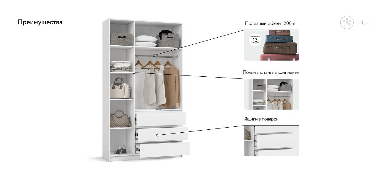 Идея 120 шкаф распашной 3Д+ящики Белый