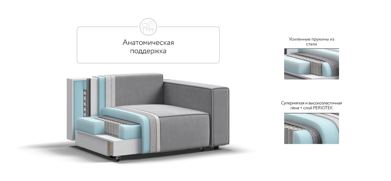 Кресло BOSS SOFT MODOOL велюр Monolit сталь