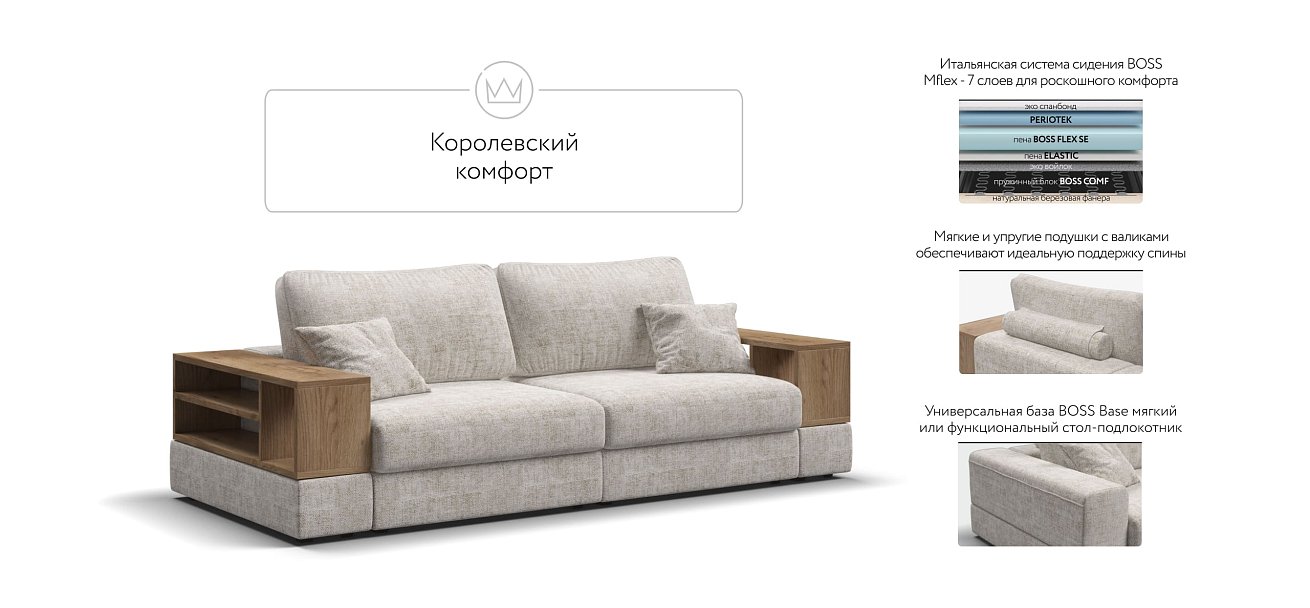 Диван-кровать Босс Модуль, две полки, Шенилл Смарт кварц
