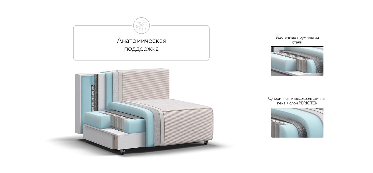 База сп.м BOSS SOFT MODOOL Вельвет CORD бежевый