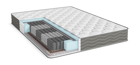 Матрас БАЛАНС 140*200