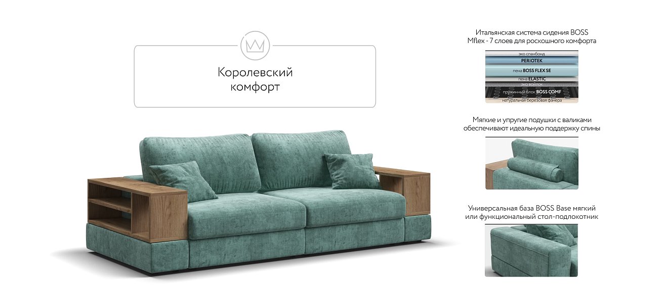 Диван-кровать Босс Модуль, две полки, Шенилл Глосс минт