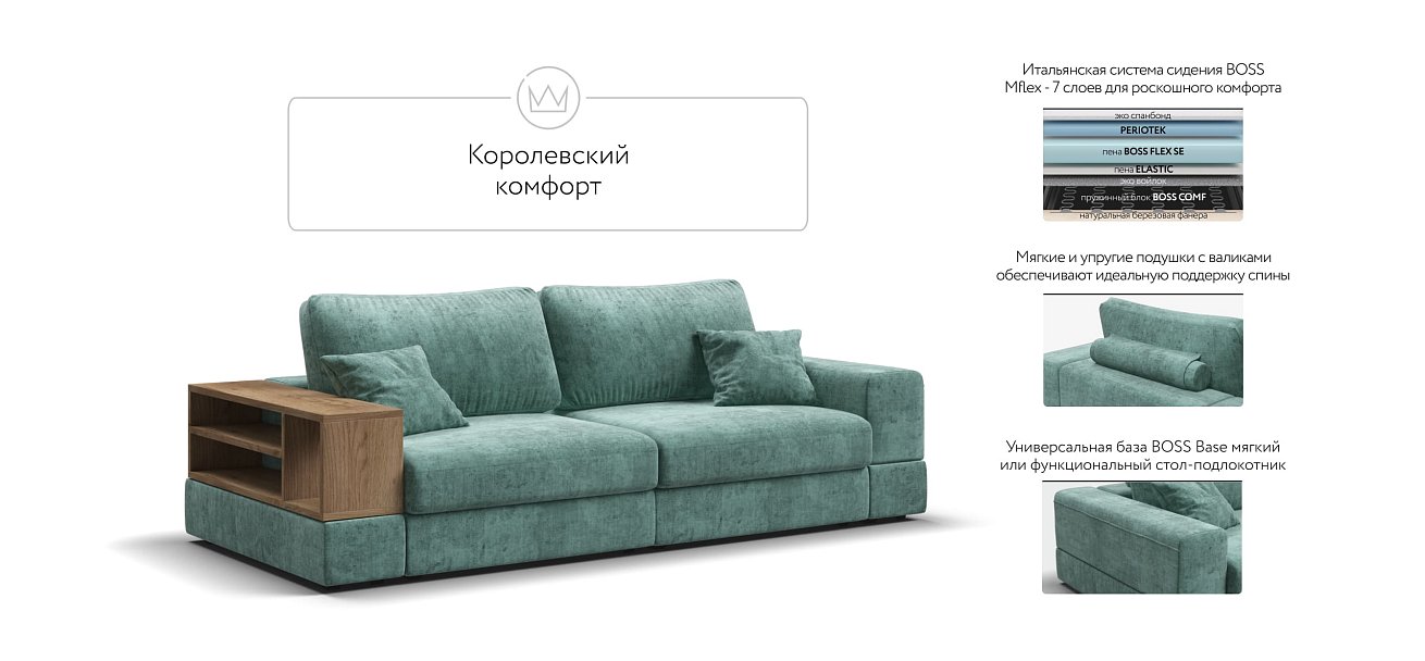 Диван-кровать Босс Модуль, одна полка, Шенилл Глосс минт