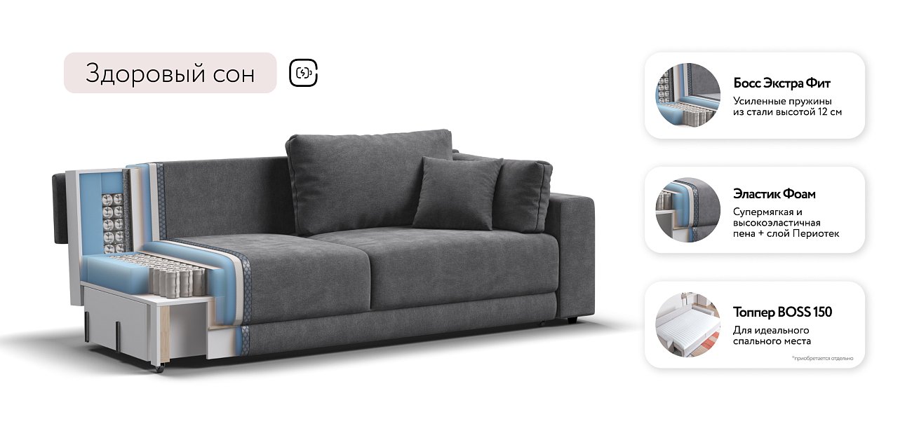 Диван Босс Прайм Шенилл CLOUD графит