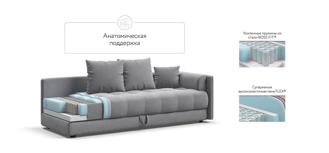 Тахта BOSS велюр Monolit сталь