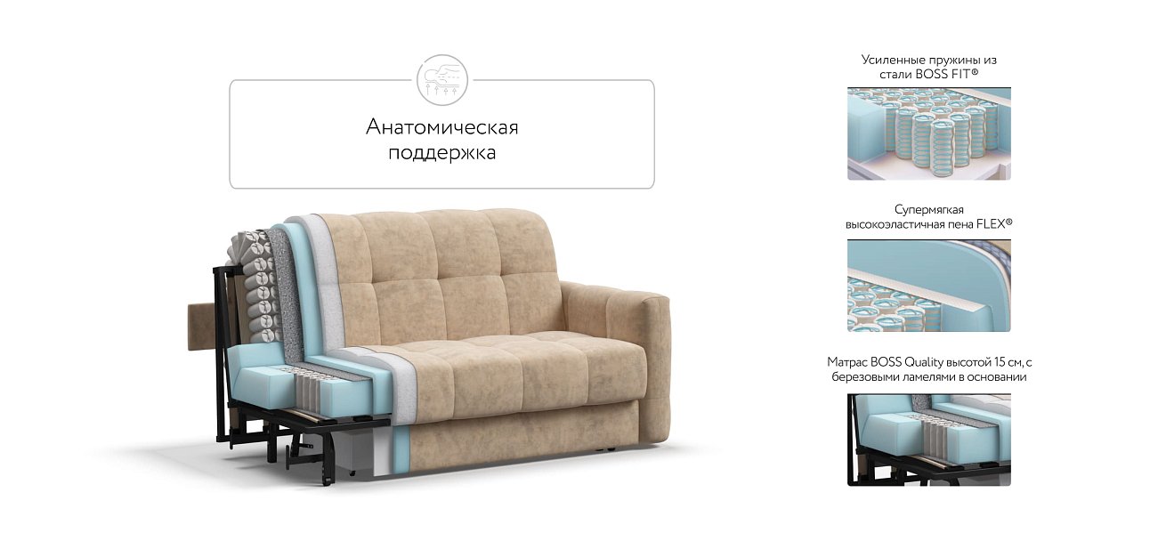 Диван BOSS Sleep 140 Велюр Роял шампань