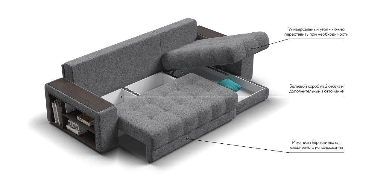 Угловой диван BOSS 3.0 XL рогожка Malmo серый