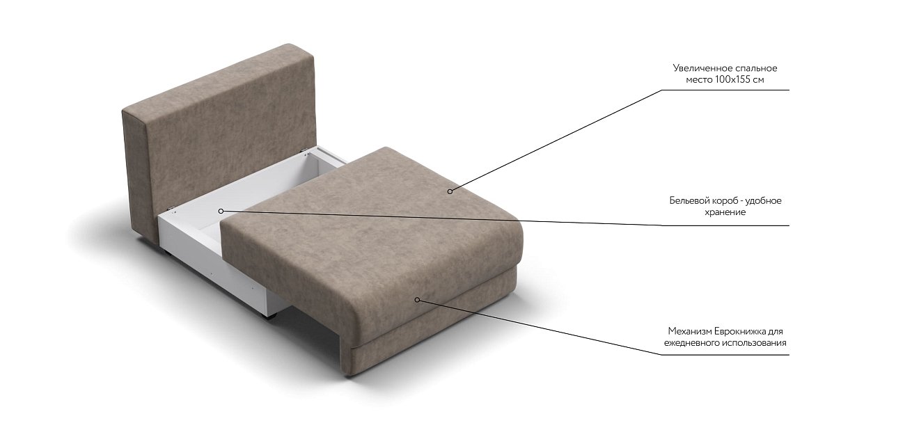 База сп.м РИЧМОНД MODOOL Велюр Роял тауп