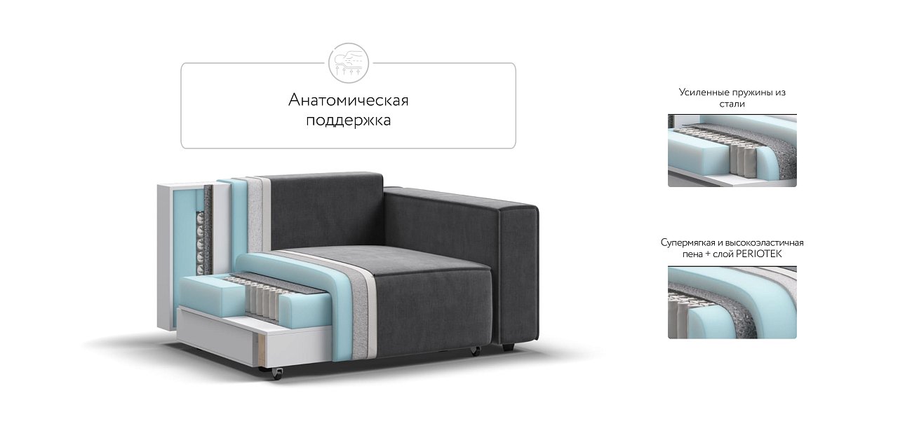 Кресло BOSS SOFT MODOOL велюр Monolit серый