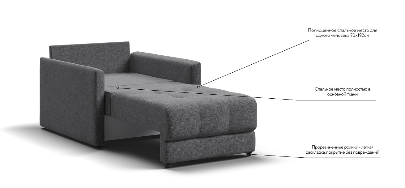 Кресло-кровать BOSS LOFT рогожка Malmo серый