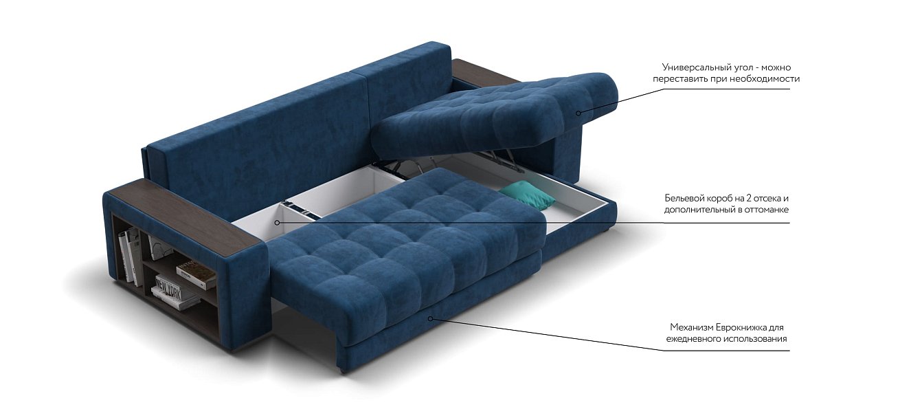 Угловой диван BOSS 3.0 XL велюр Monolit синий