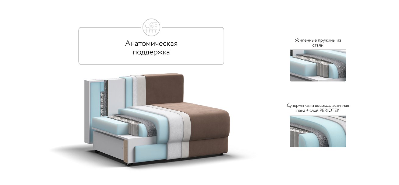 База сп.м РИЧМОНД MODOOL Велюр Monolit мокко