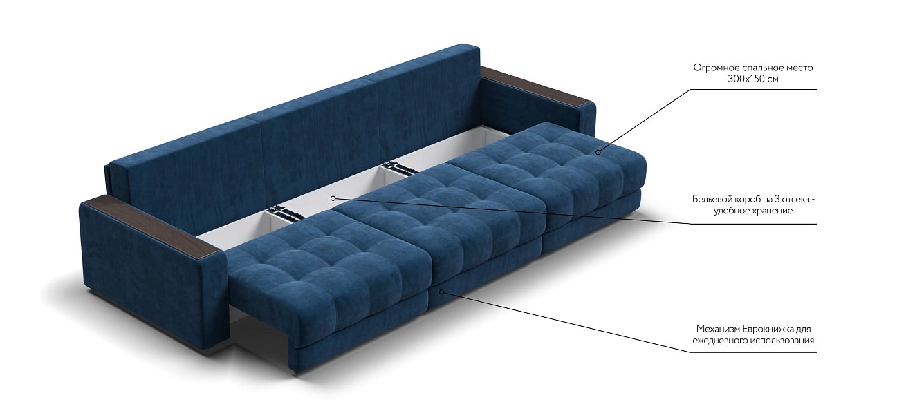 Диван BOSS GRAND Велюр Monolit синий