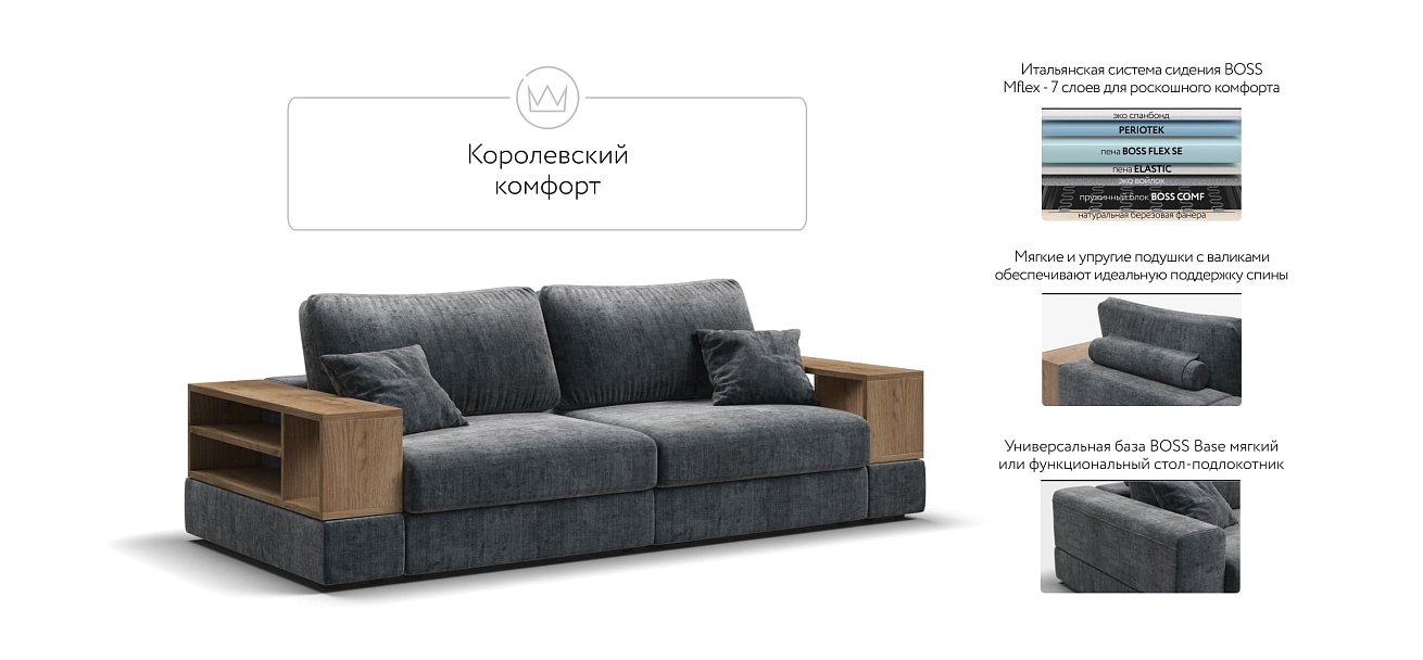 Диван-кровать Босс Модуль, две полки, Шенилл Глосс карбон
