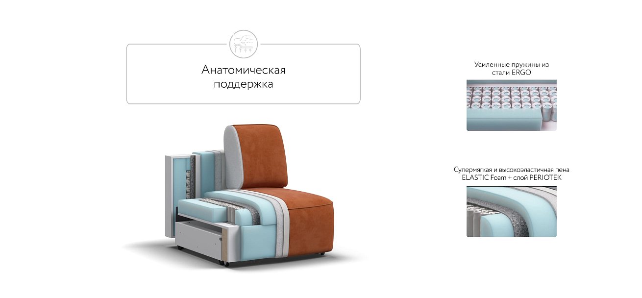 KING MODOOL база сп. место велюр Alkantara оранж