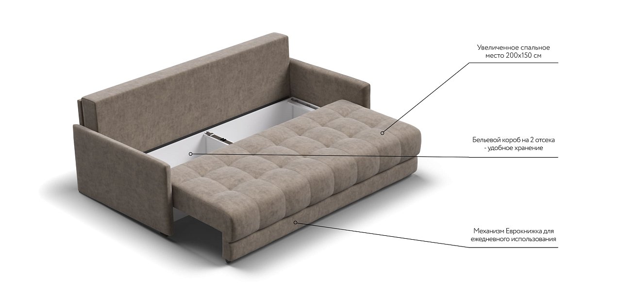 Диван BOSS 2.0 LOFT Велюр Роял тауп