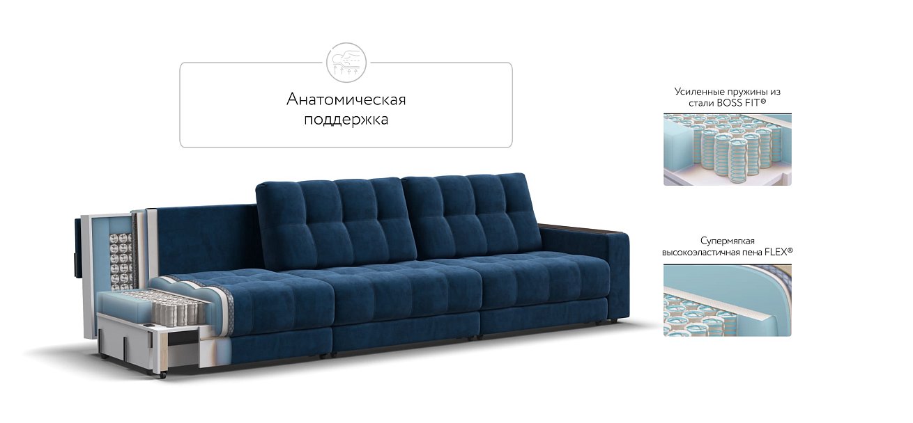 Диван BOSS GRAND Велюр Monolit синий