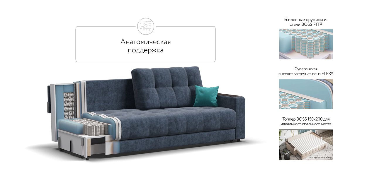 Диван BOSS 2.0 Велюр Royal топаз NEW