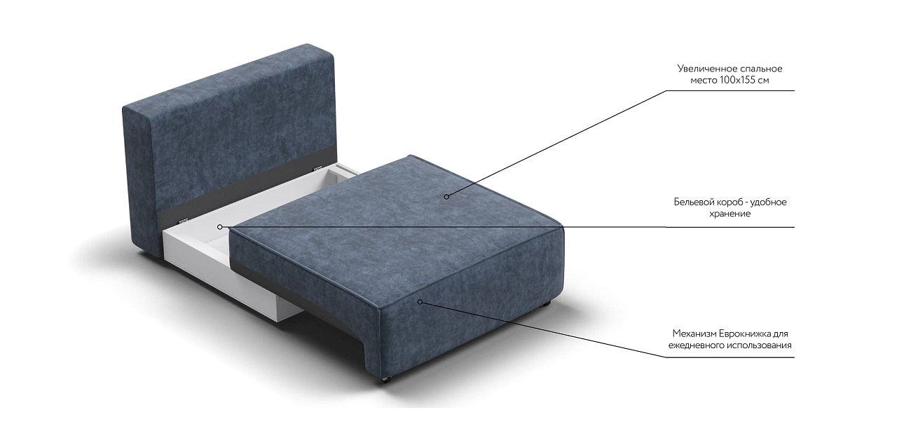 База сп.м BOSS SOFT MODOOL Велюр Royal топаз NEW