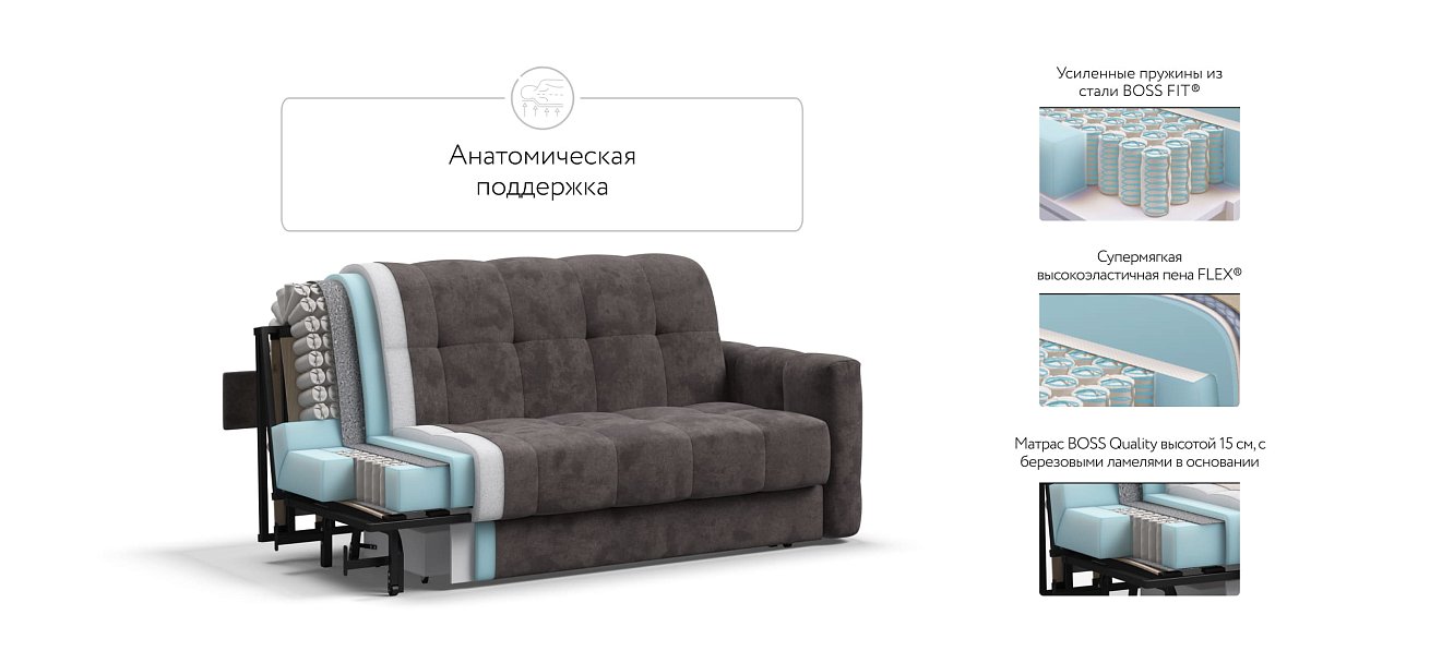 Диван BOSS Sleep 160 велюр Alkantara серый