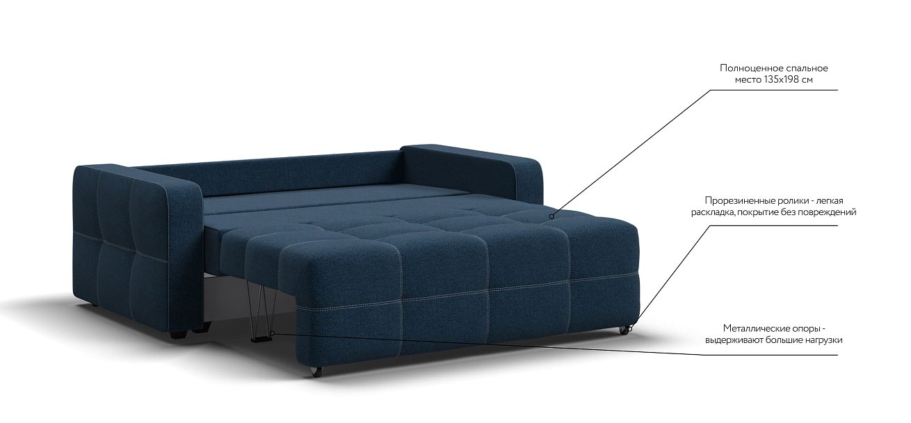 Диван Dandy Compact рогожка Malmo синий