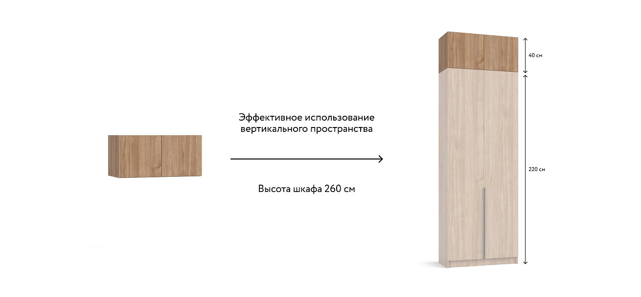 Антресоль 80 2Д Орех Селект