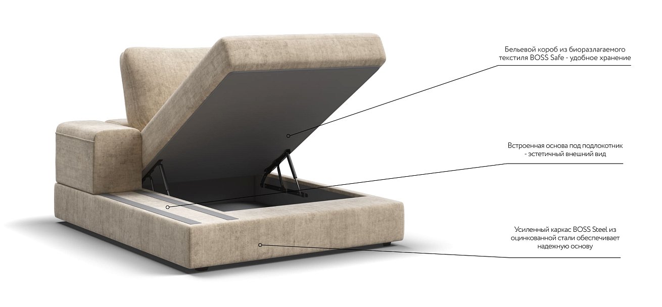 BOSS MODOOL SE оттоманка  левая шенилл Gloss беж