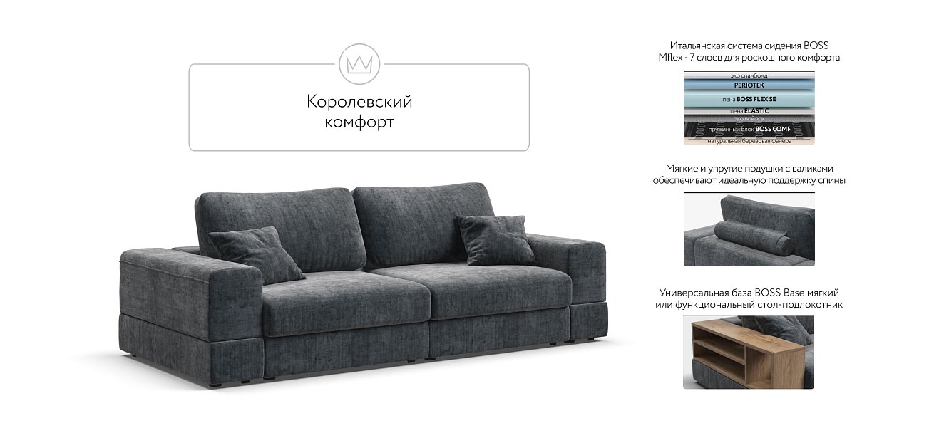 Диван-кровать Босс Модуль, мягкие подлокотники, Шенилл Глосс карбон